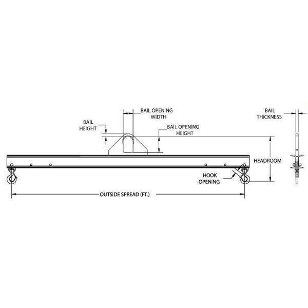 Starrr Products Rigging & Lifting Supply Manufacturer. Channel design ...