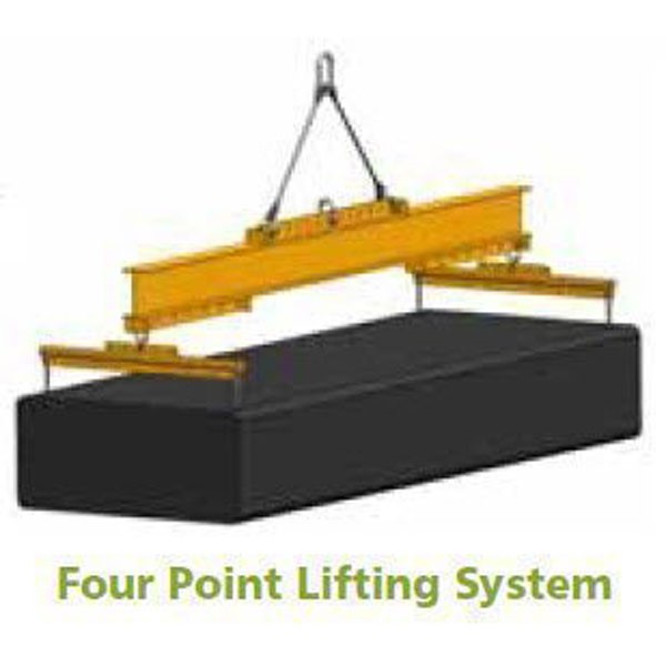 Starrr Products Rigging & Lifting Supply Manufacturer. Peerless ...